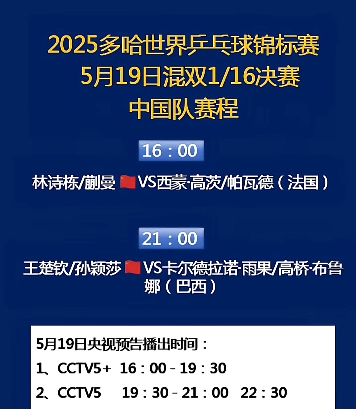 关于里程碑夜！本菲卡完成体检；亚洲杯今晚刷纪录；媒体盛赞；赛程密集仍需轮换的信息