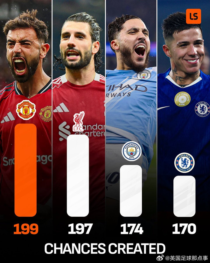 PANDA-今晨巴黎圣日耳曼调整名单以备英超，战术微调环节打磨，信心回归，团队化学反应显著的简单介绍