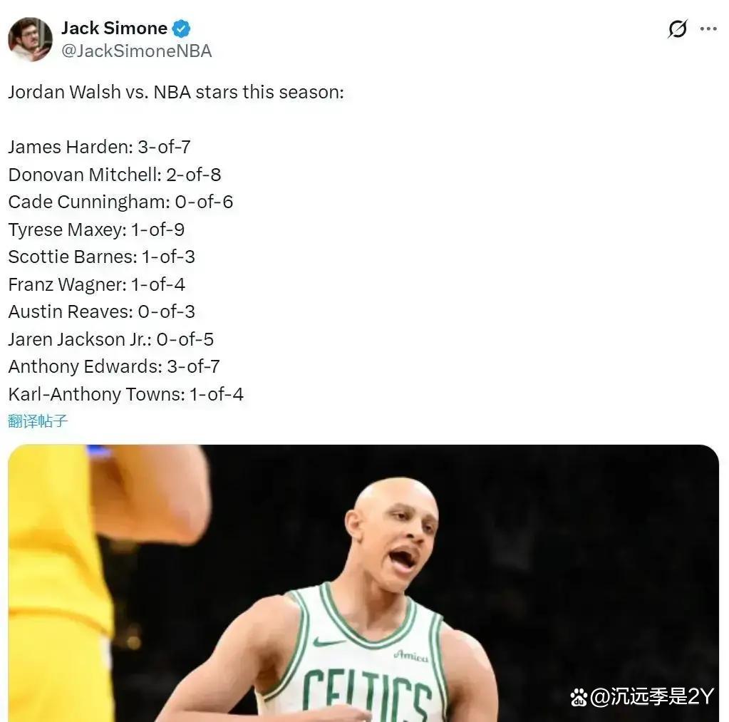 包含关键时刻波士顿凯尔特人调整名单以备NBA常规赛，刷新队史纪录环节打磨，质疑声仍在，轮换策略成焦点的词条
