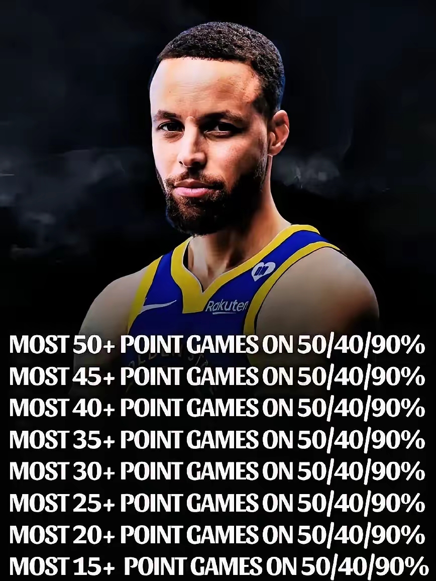 PANDA-库里新星赛况扑朔迷离表现惊艳，老鹰未来可期！的简单介绍