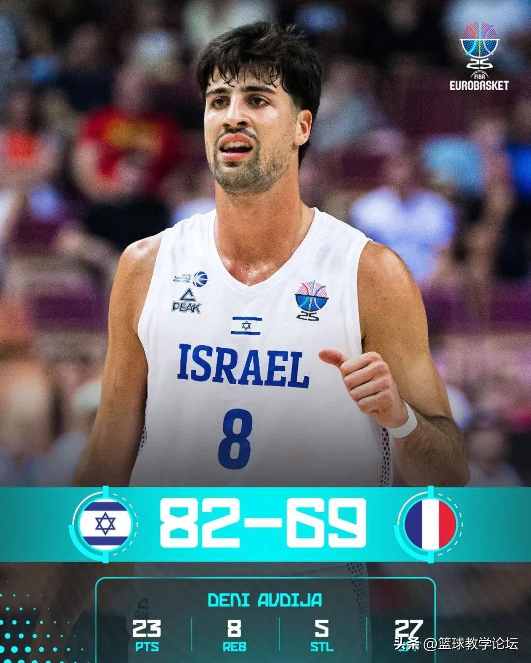 熊猫体育-字母哥连续十场比赛得分超过赛况扑朔迷离，塞尔维亚队挑战极限！的简单介绍